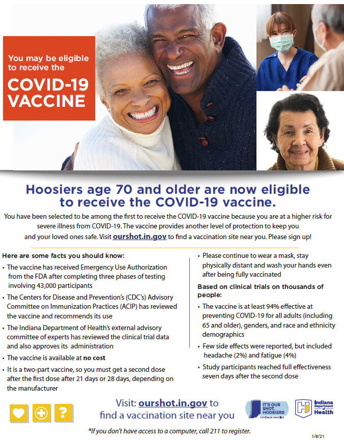 Covid Vaccine70